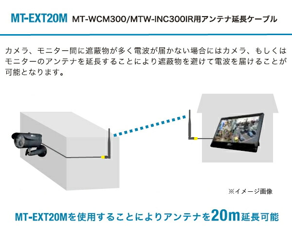ユアサプライムス.com｜マザーツール アンテナ延長ケーブル MT-EXT20M