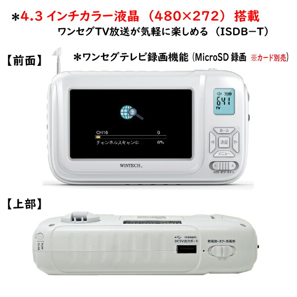 ユアサプライムス.com｜手回しワンセグテレビ・ラジオ TVR-L38R