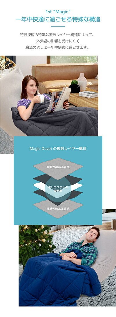 楽天市場】【送料無料】 Yogibo Magic Duvet Double ヨギボー マジック