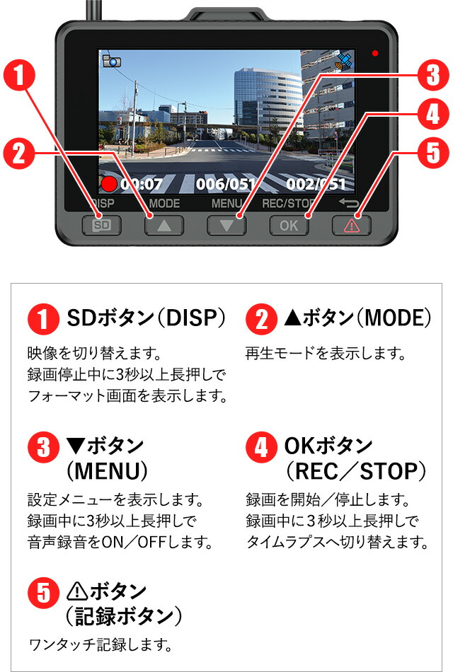 楽天市場】ドライブレコーダー 前後2カメラ ユピテル Y-119d 4K記録 超