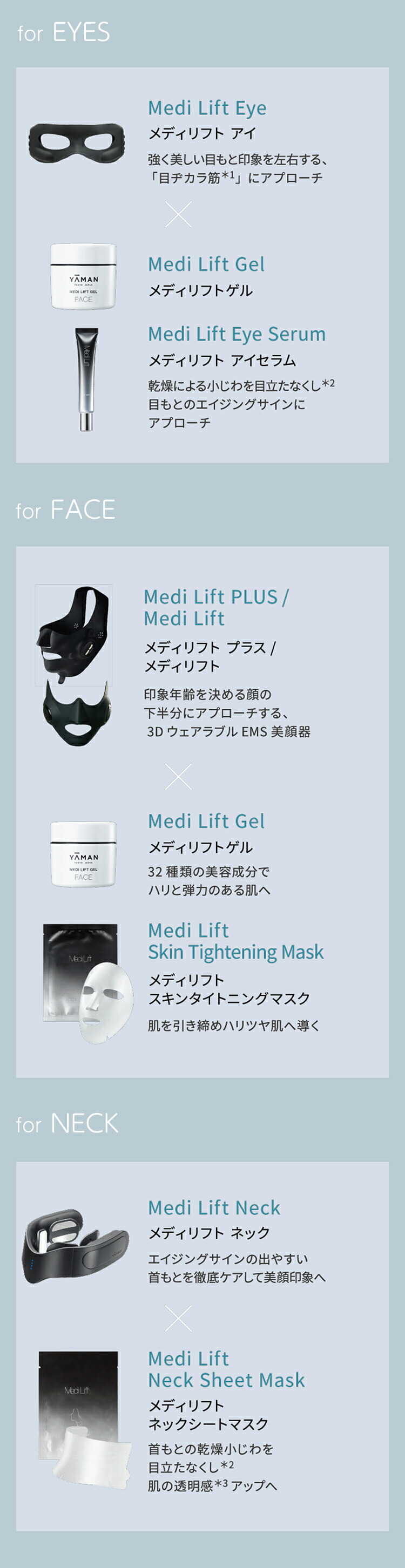 YA-MANメディリフト　　国内正規品 メディリフト プラス セラムセット | YA-MAN TOKYO JAPAN | ヤーマン