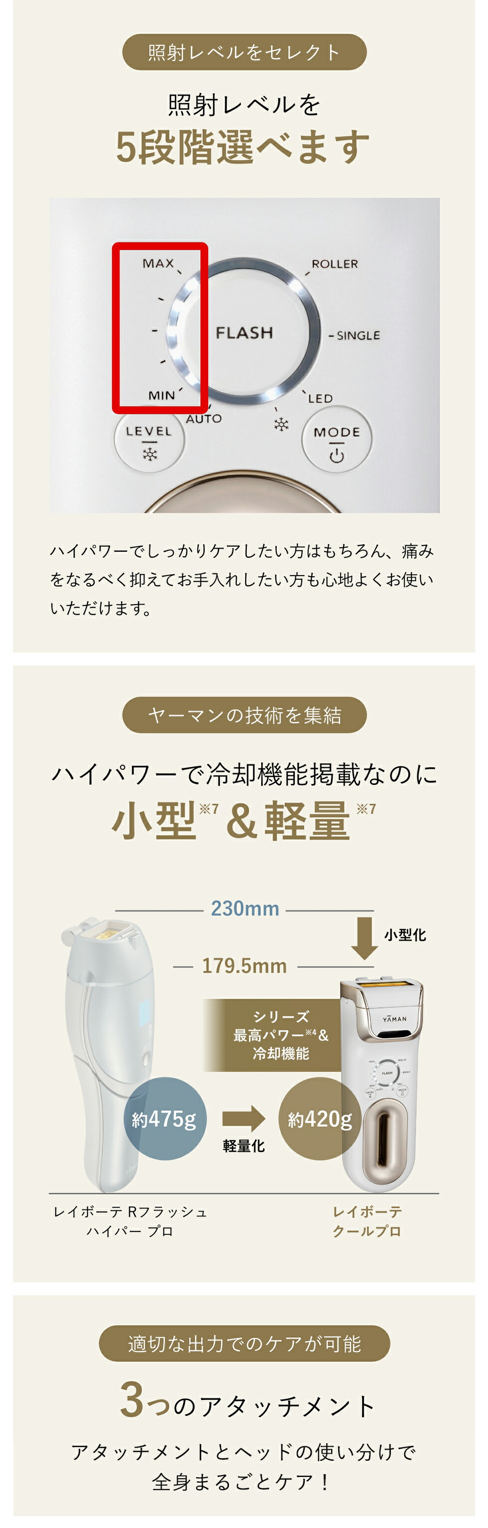 楽天市場】【P10倍☆3/4 20:00から3/11 1:59まで】脱毛器・光美容器で