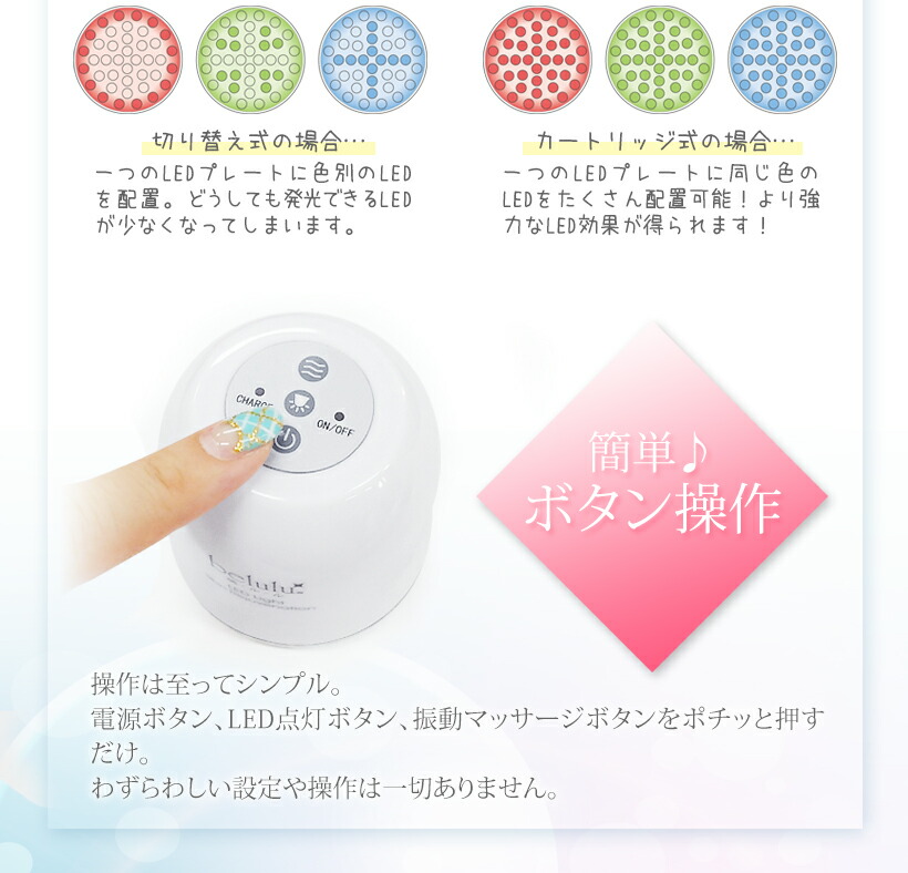 楽天市場】【期間限定 16500→8250円】美ルル 美顔器ヒカリミニ LED