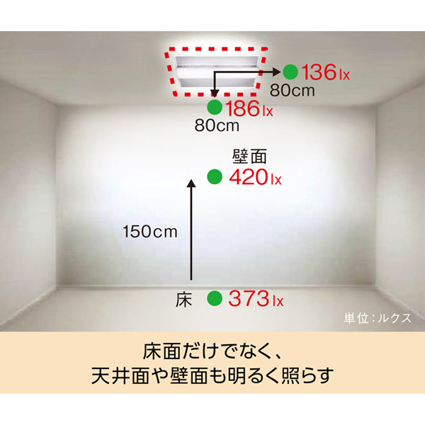 Panasonic / HH-CF1296A / 2022年製 12畳 パナソニック HH-CF1296A