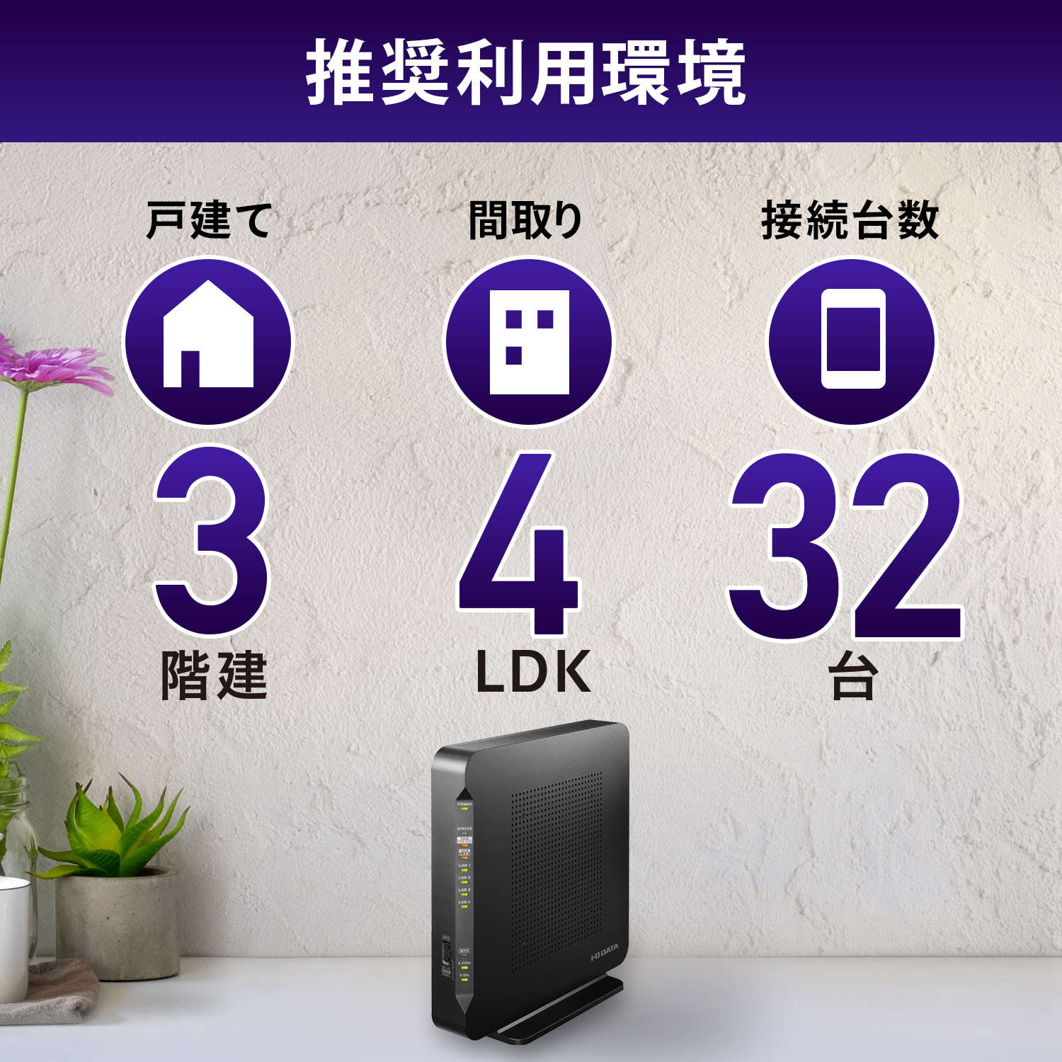 Wi-Fi 6ルーター 2402+1150Mbps[PS5動作確認済み] WN-DAX3600XR ［Wi