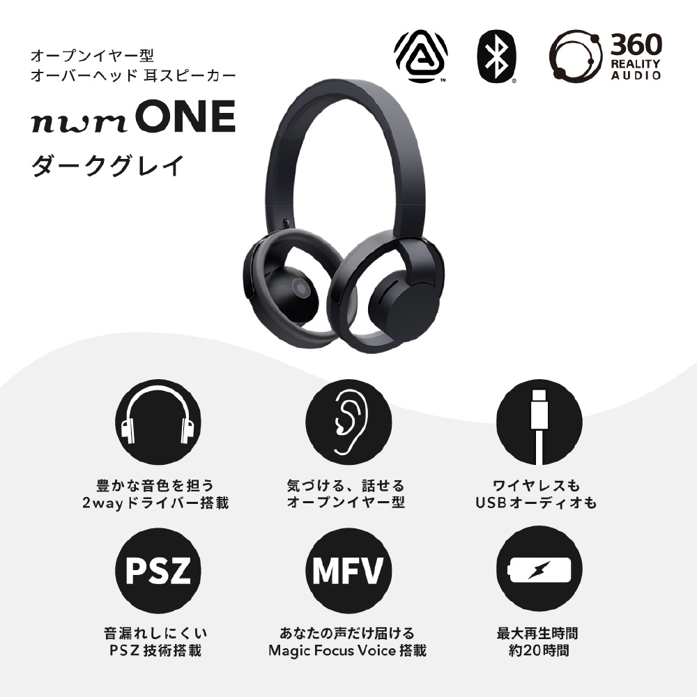 ブルートゥースヘッドホン nwm(ヌーム) ONE ダークグレイ MBH001KA