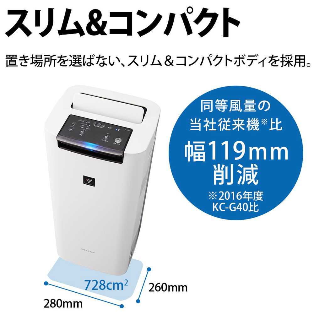 加湿空気清浄機 プラズマクラスター25000 ホワイト系 KI-PS40-W ［適用