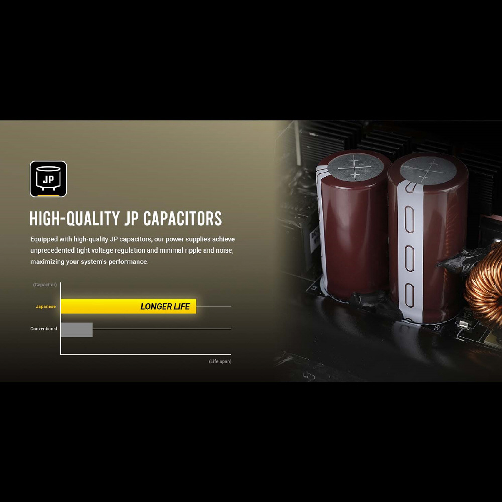 PC電源 GSK750 ATX3.1 ［750W /ATX /Gold］｜の通販はソフマップ[sofmap]