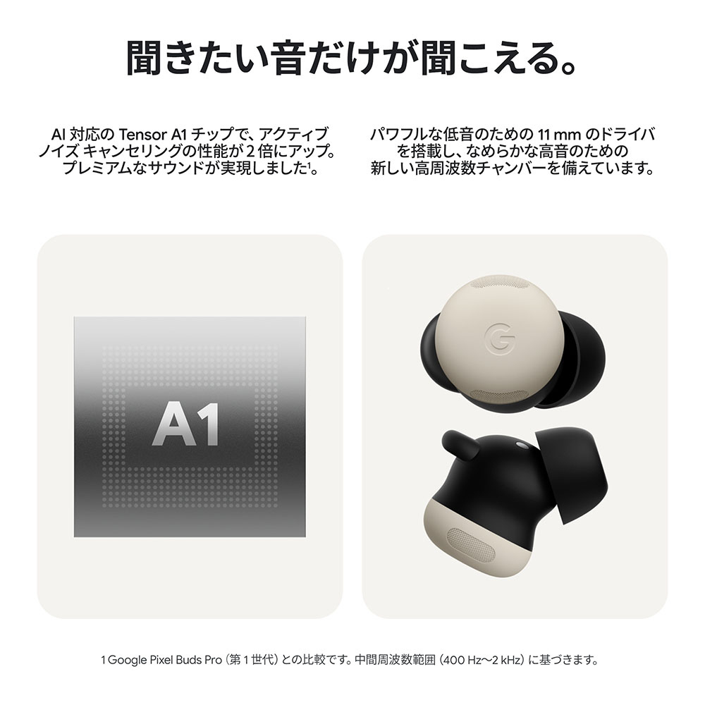 完全ワイヤレスイヤホン Pixel Buds Pro 2 Wintergreen GA05764-JP