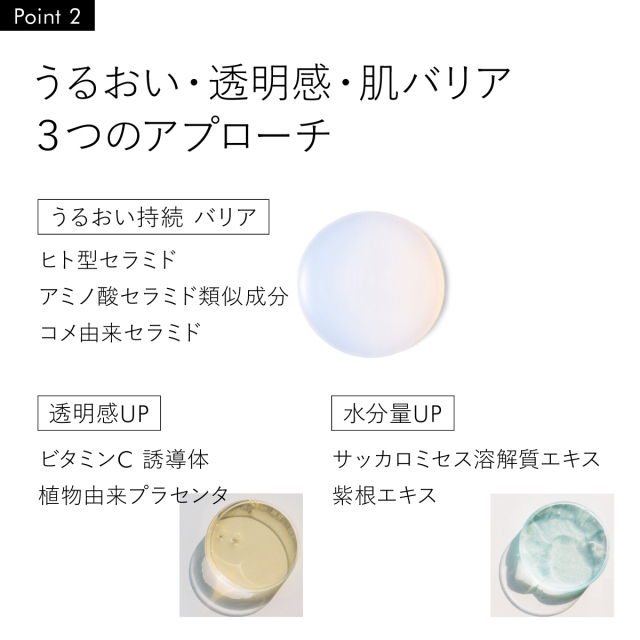 セラミド美容クリーム BAトリートメントクリーム ‐ セラミド ビタミンC