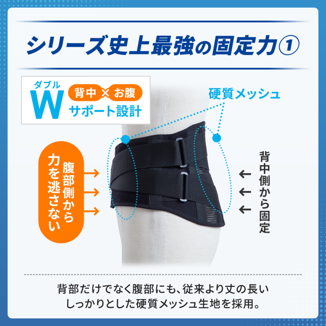 しっかりガード】腰 EXハード | MEDIAID Online - メディエイド 公式