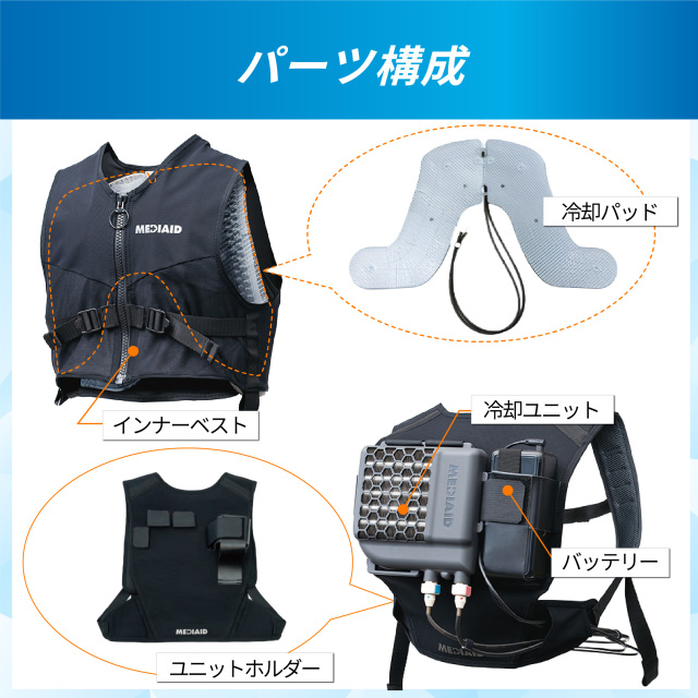 アイシングギア】ベスト2 | MEDIAID Online - メディエイド 公式