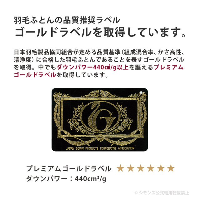 コンフォーター デラックス デュアル シモンズビューティレスト神宮前