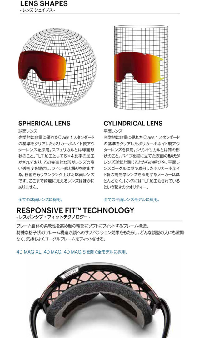 25-26 SMITH ゴーグル スミス Squad MAG スカッドマグ Black Blue 調光