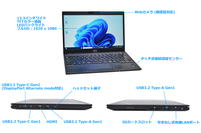 Wi-Fi6 顔認証 フルHD 富士通 LIFEBOOK U9310/D 第10世代 Core i5