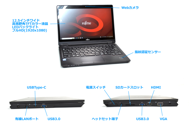 フルHD 2-in-1 モバイルノート 中古 富士通 LIFEBOOK P727/P Core i5