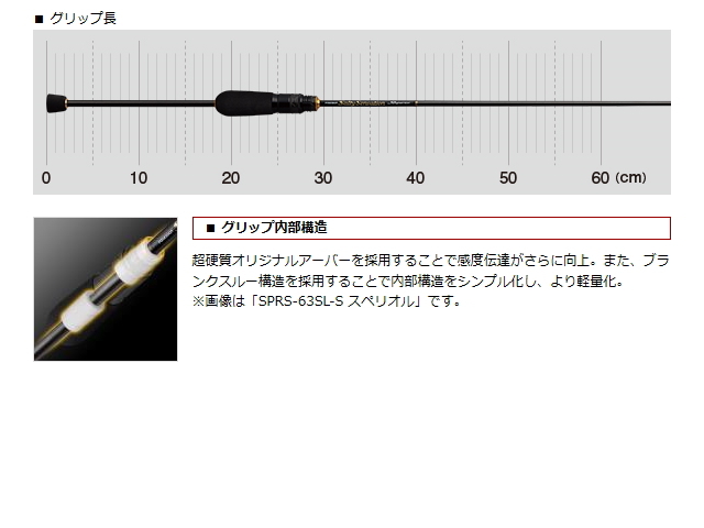 エバーグリーン ソルティセンセーション スペリオル SPRS-64UL-T