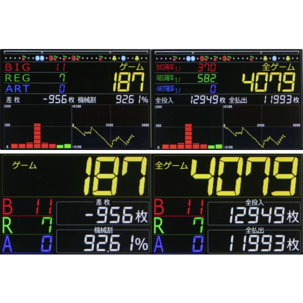 データカウンター タッチカウンター2