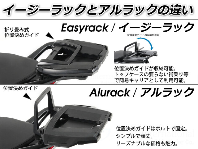ヘプコ＆ベッカー トップケースホルダー イージーラック/アルラック