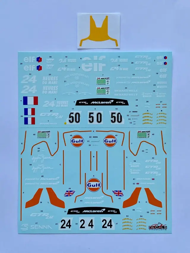 スタジオ27 1/20 トランスキット ジョーダン 192 イギリスGP 1992