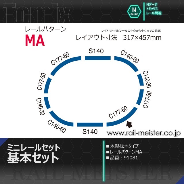 トミックス ミニレールセット 基本セット(レールパターンMA)[91081