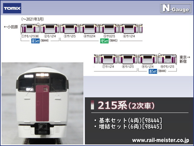 トミックス JR215系近郊電車(2次車) 基本(4両)＋増結(6両) 10両組