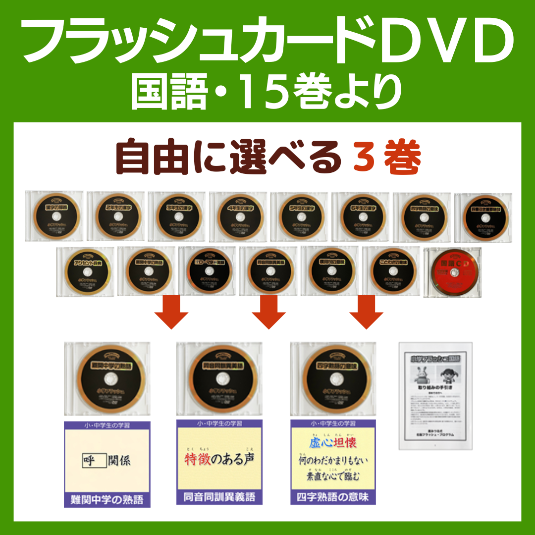 中学受験 フラッシュカード DVD｜幼児 小学生 中学生｜英語フラッシュ