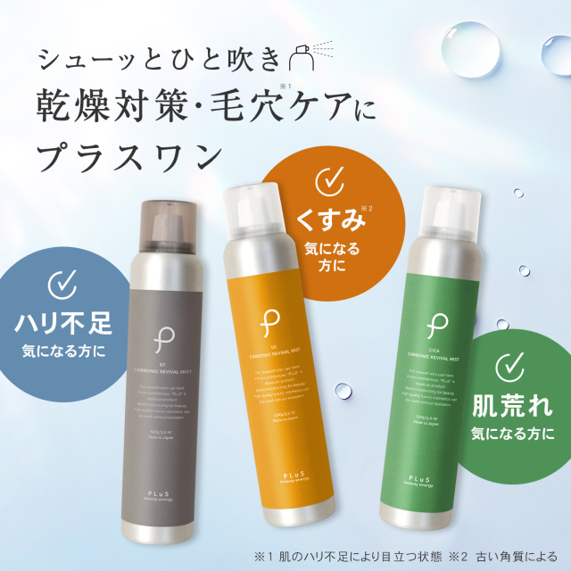 肌のほてり・赤みに CICA炭酸100％ミスト