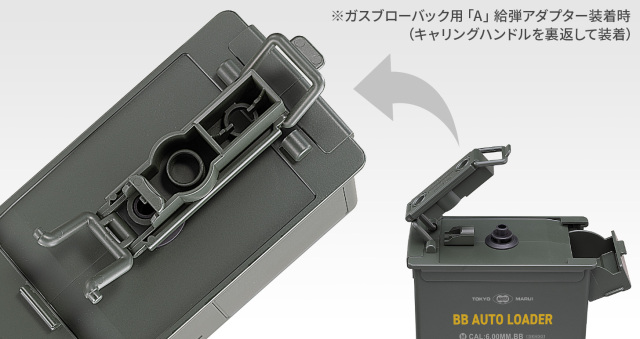 東京マルイ 電動式給弾器 BBオートローダー