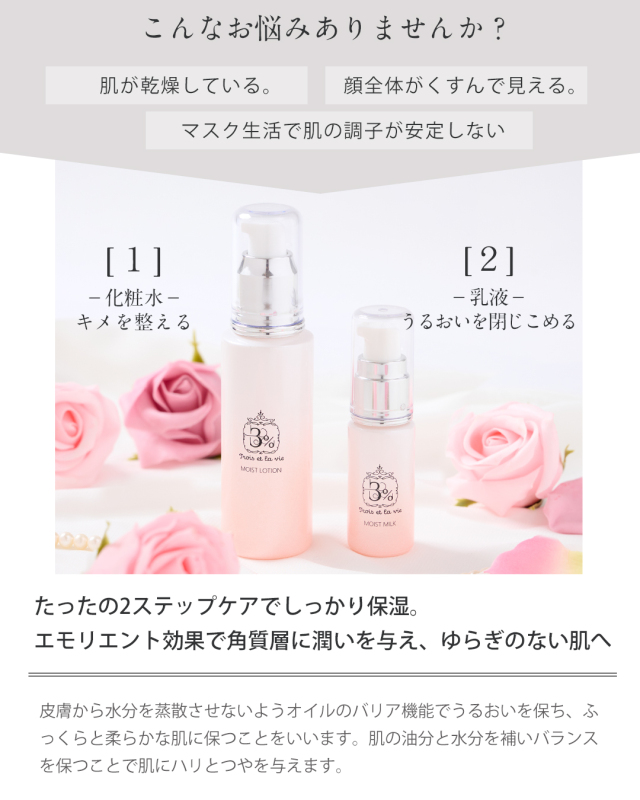 香りのスキンケア 化粧水＆乳液 基礎化粧品セット| マタニティウェア