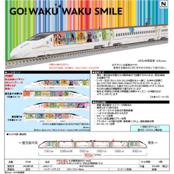 TOMIX 97945 九州新幹線800系1000番代（JR九州 WAKU WAKU SMILE 新幹線