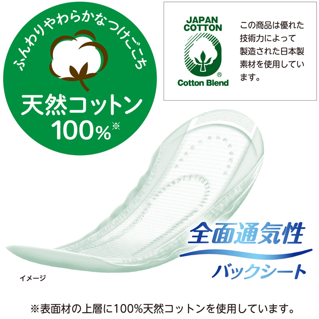 公式】尿漏れパッド ナチュラルコットン100% 55cc 中量用26枚×12パック