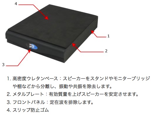 Primacoustic/RX5-DFオーディオスタビライザー【1台】前傾タイプ（前が