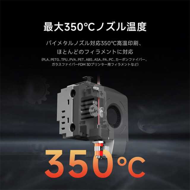 QIDI TECHNOLOGY/チーディーテクノロジー 新モデル：Q1 Pro 3D