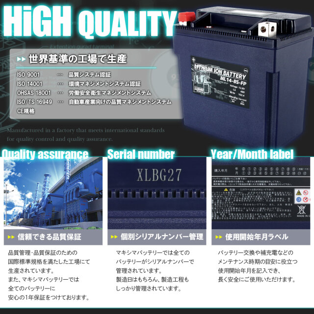 マキシマバッテリー MLZ5S-FP バイク用 リチウムイオンバッテリー