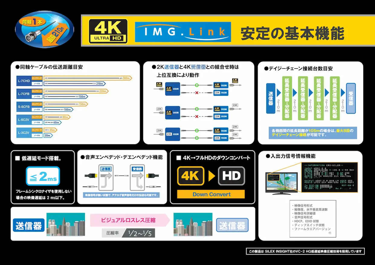 DCE-U1TX ｜IMAGENICS