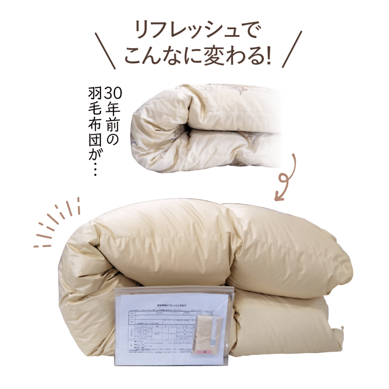羽毛布団リフレッシュ（コットンサテン） | QuantoBasta