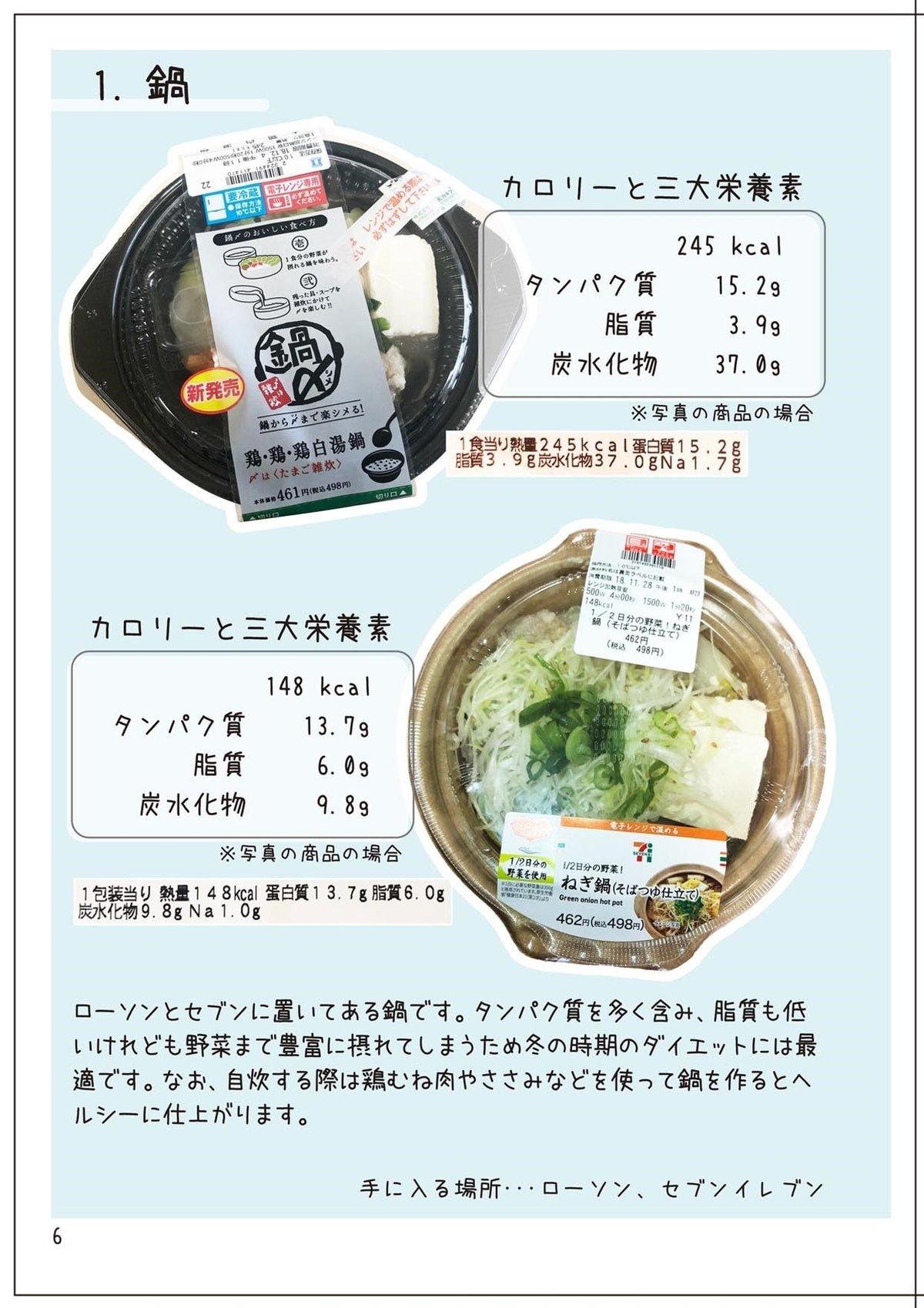 ダイエット＆トレーニングに役立つ！コンビニやスーパーで買える食品