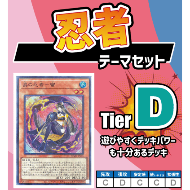 ジャコ様 リクエスト 6点 遊戯王 本格構築済みデッキフォロー割まとめ