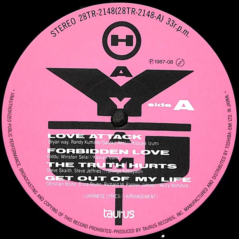 早見優 / ゲッド・ダウン! [※国内盤,品番:28TR-2148］[早見優サイン