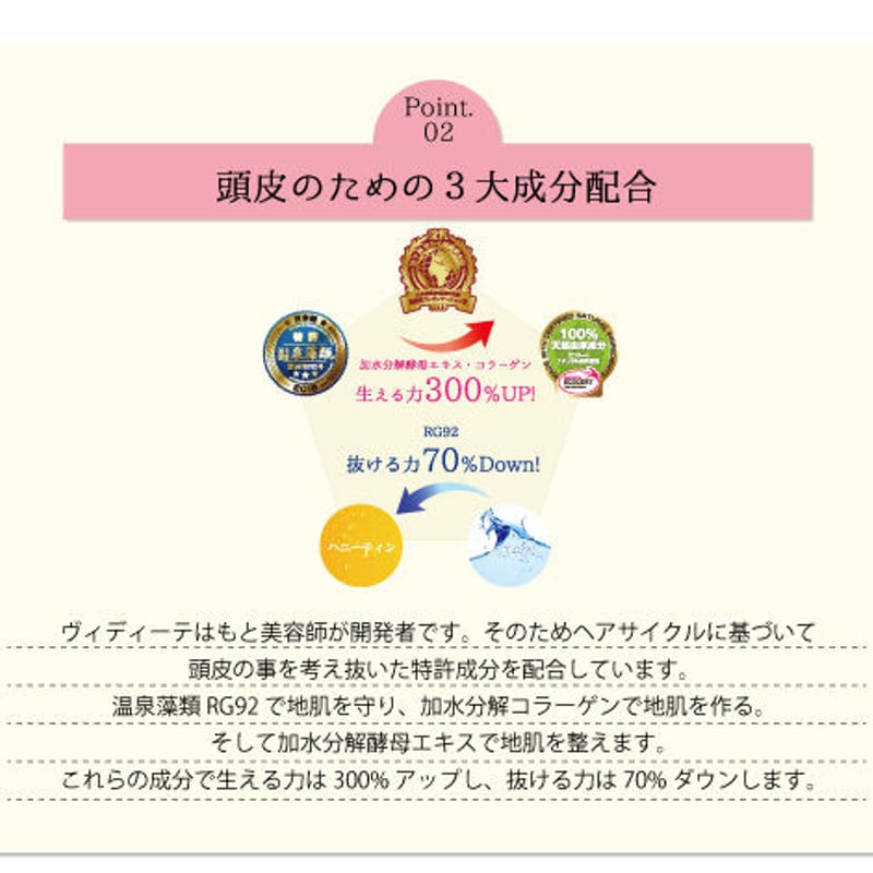 定期コース25％引＞Vediteケアシャンプー 300ml | Vedite STORE