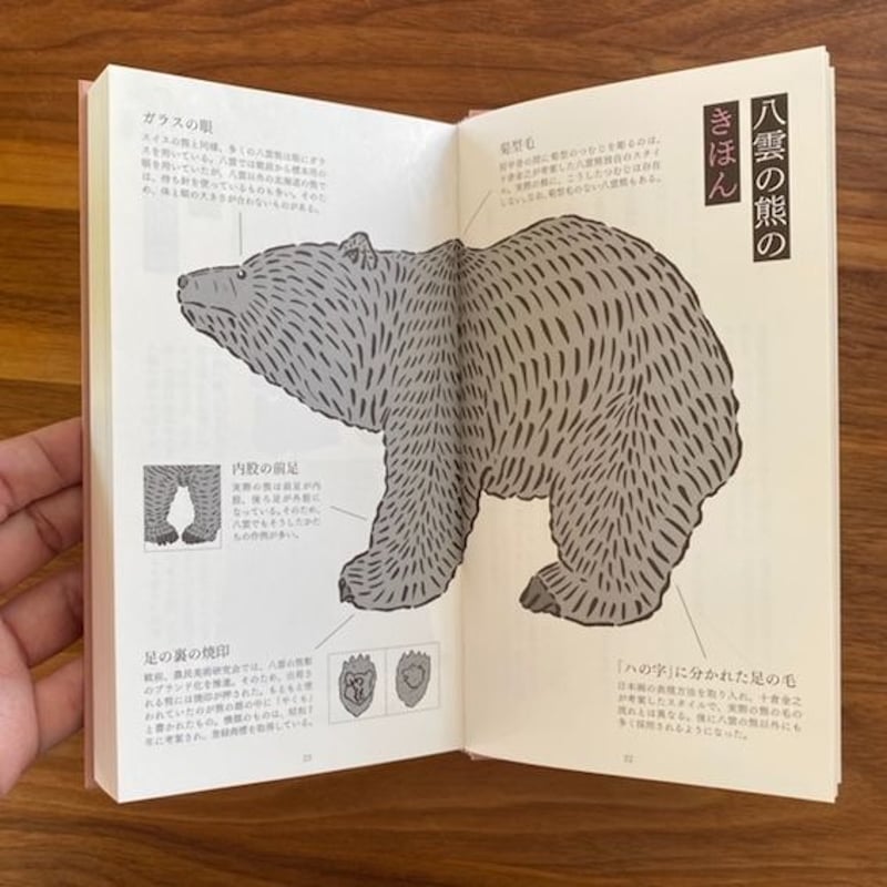 熊彫図鑑 | プレコグストアー