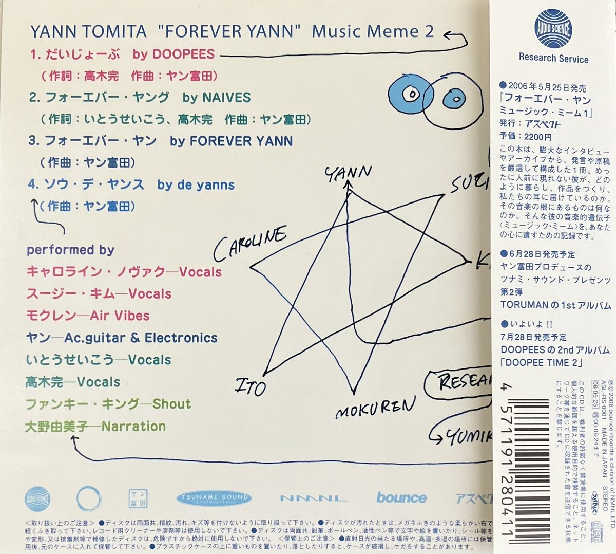 Yann Tomita - Forever Yann Music Meme 2 [CD][AS