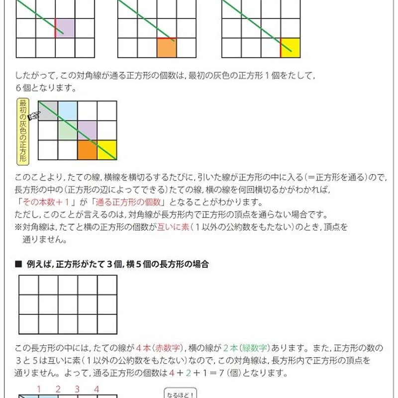 第3弾!! 全国公立中高一貫校 適性検査「論理的思考力・地頭力を要する