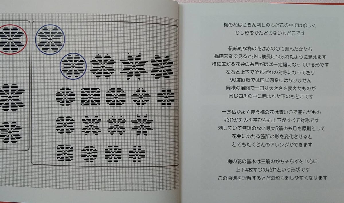 もどこであそぶvol.1～vol.5 | 津軽工房社