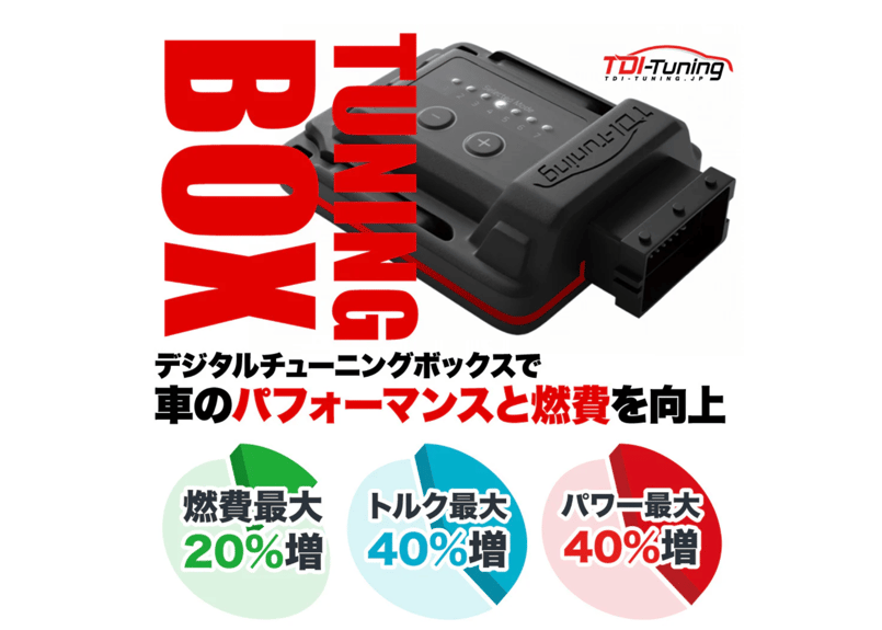 プラド150後期】TDI tuning パワーアップコンピューター 2.8L