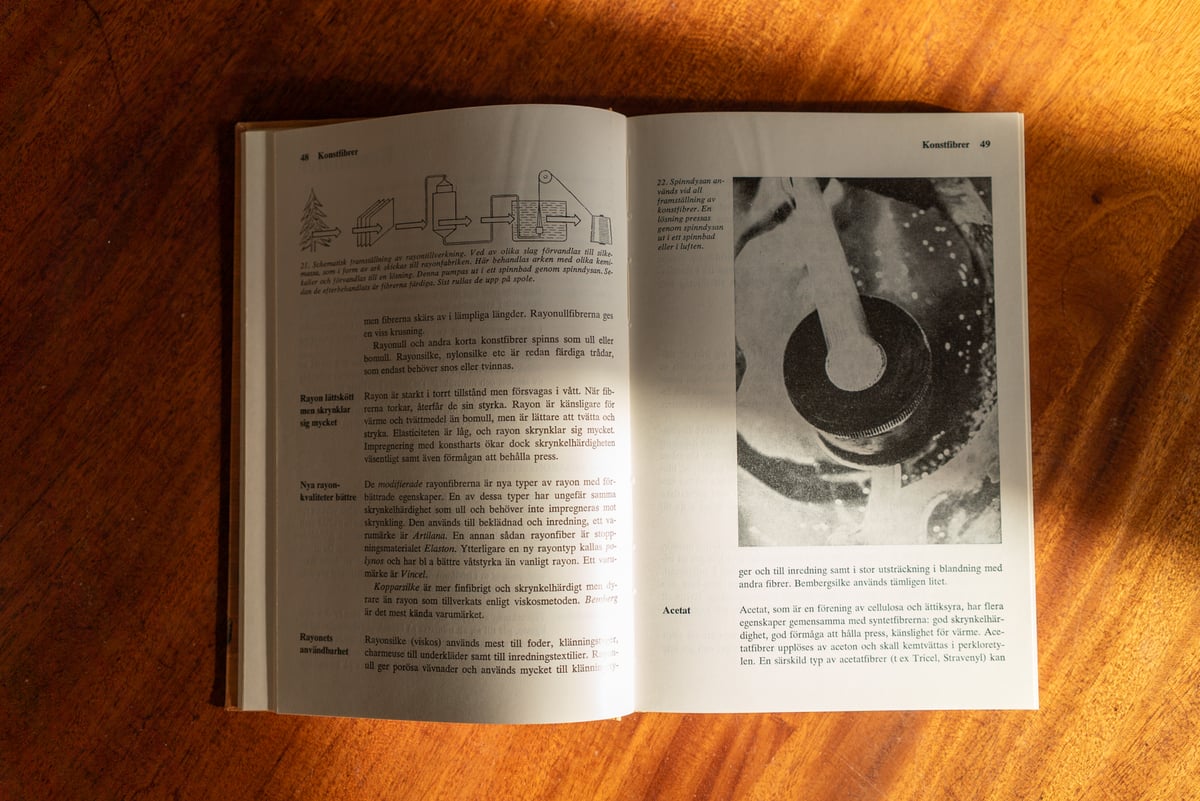 北欧 スウェーデン機織の本 Vavning | Scandinavian Keramik