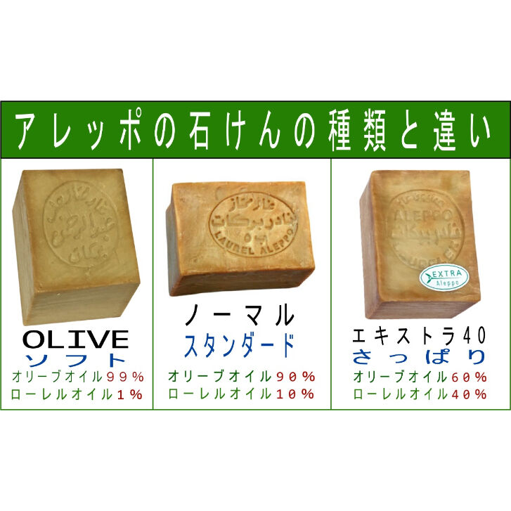 アレッポのソープ （エキストラ）8個セット アレッポの石鹸職人からの