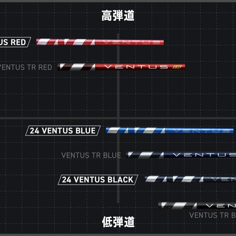 フジクラ 24 ベンタスレッド VENTUS RED ドライバー用シャフト