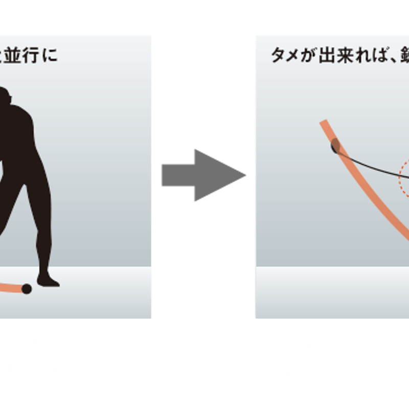 スリリング THREERING シュハリ SYUHARI ドライバー用シャフト